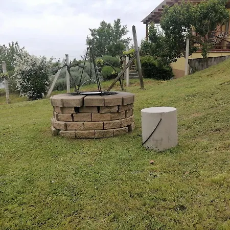 Mesgye Balatonalmádi